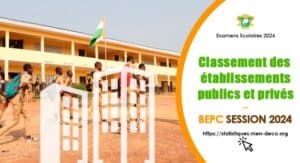 BEPC 2024 en Côte d'Ivoire : les établissements ayant obtenu 100 % et 0,00 % de réussite
