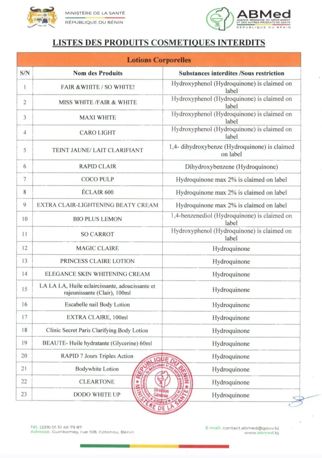Bénin : liste de produits éclaircissants interdits Bénin : liste de produits éclaircissants interdits - Afrique sur 7