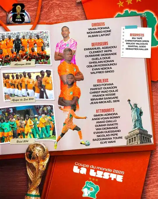 Liste de la Côte d'Ivoire pour le mondial 2026