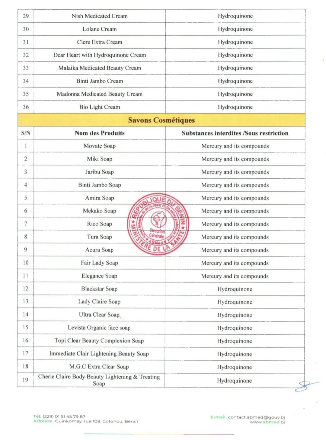 Bénin : liste de produits éclaircissants interdits Bénin : liste de produits éclaircissants interdits - Afrique sur 7