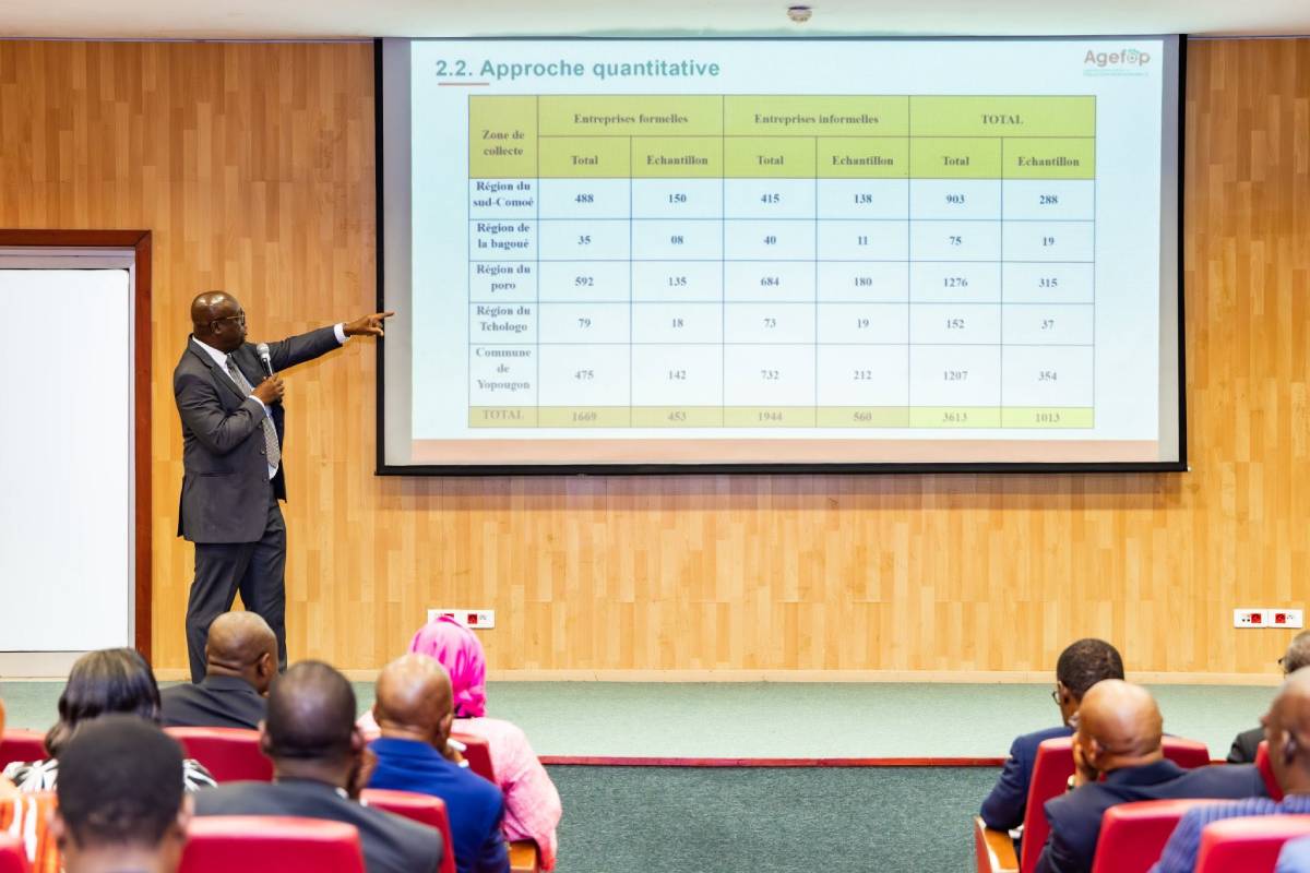 Côte d’Ivoire : « les jeunes ne veulent plus travailler véritablement »