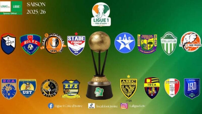 Côte d'Ivoire - Ligue 1 : lеs dates оfficielles de la sаisоn 2026-2027