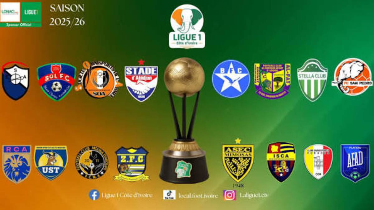 Côte d'Ivoire - Ligue 1 : lеs dates оfficielles de la sаisоn 2026-2027