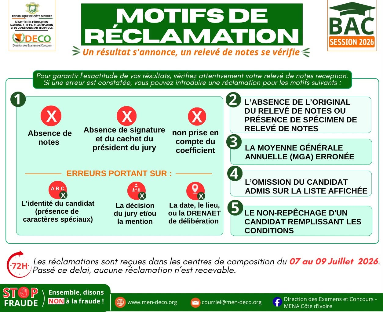Côte d'Ivoire : 40,60 % de réussite au BAC 2026 Côte d'Ivoire : 40,60 % de réussite au BAC 2026 - Afrique sur 7
