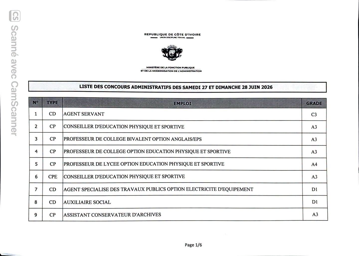 Côte d'Ivoire - Concours administratifs 2026 : consultez vos résultats en ligne - Afrique sur 7