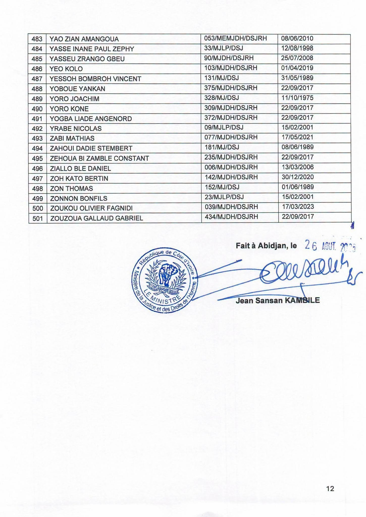 Côte d'Ivoire : 501 Agents d'Affaires judiciaire interdits d'activité - Afrique sur 7