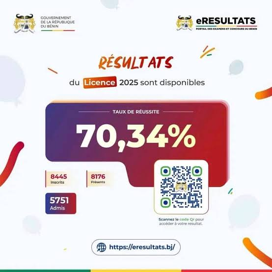 Examens nationaux de Licence 2026 au Bénin : dates, centres et filières Examens nationaux de Licence 2026 au Bénin : dates, centres et filières - Afrique sur 7