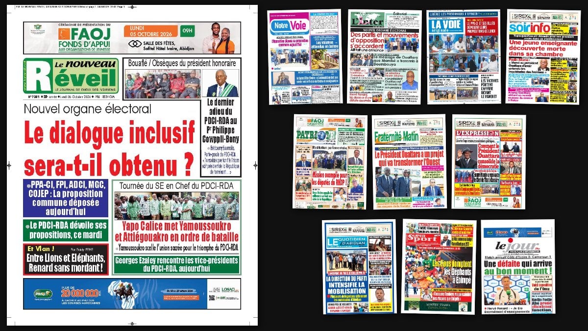 Titrologie du 5 octobre 2026 : montage des unes du Nouveau Réveil, de Notre Voie, de L'Inter, de La Voie originale et de Soir Info