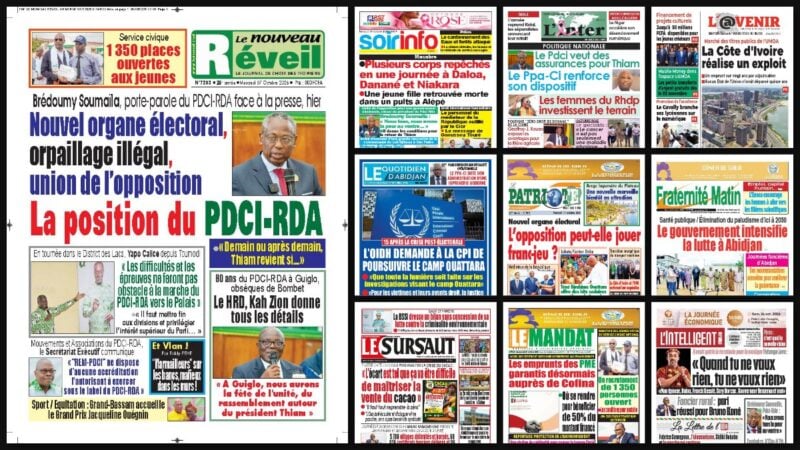 Titrologie du 7 octobre 2026 : montage des unes du Nouveau Réveil, de Soir Info, de L’Inter, de L’Avenir et du Patriote