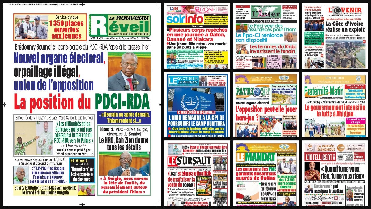 Titrologie du 7 octobre 2026 : montage des unes du Nouveau Réveil, de Soir Info, de L’Inter, de L’Avenir et du Patriote